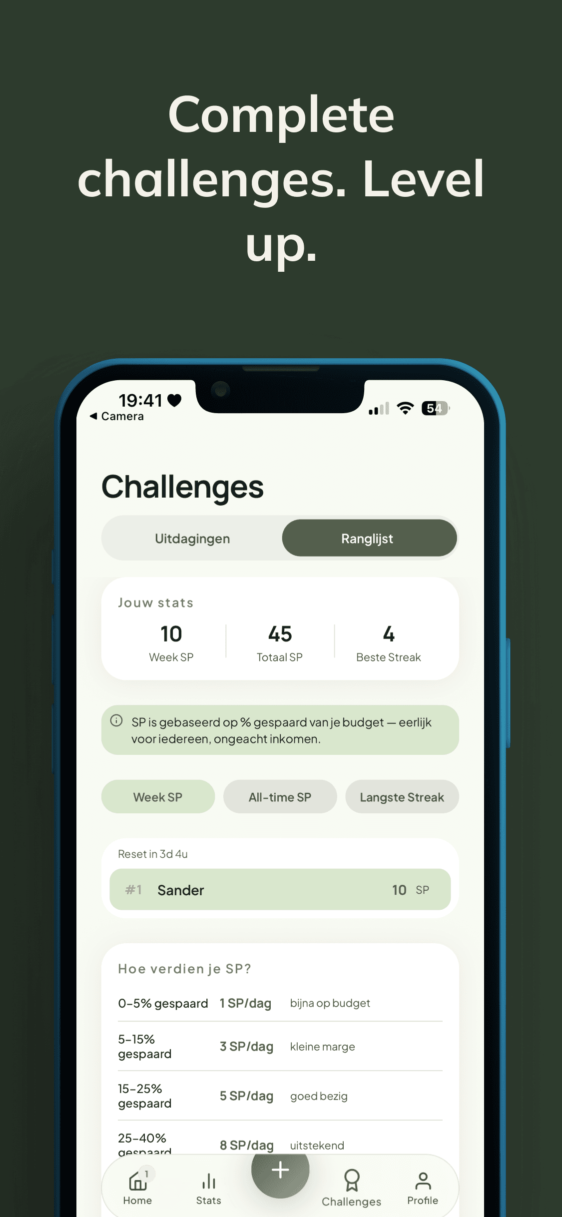 Weekly Leaderboard
